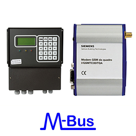 Коммутаторы M-BUS M-Bus модуль для GE552 GE552-4 GE552Y019